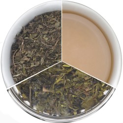 Moroccan Mint Herbal Loose Leaf Green Tea - 3.5oz/100g